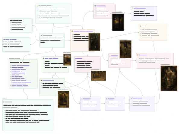Schematische Darstellung eines Netzwerkdiagramms mit Text und Bildern. Alle Elemente sind aber verpixelt